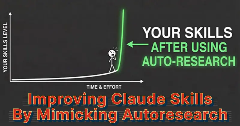 仿autoresearch改进代理技能