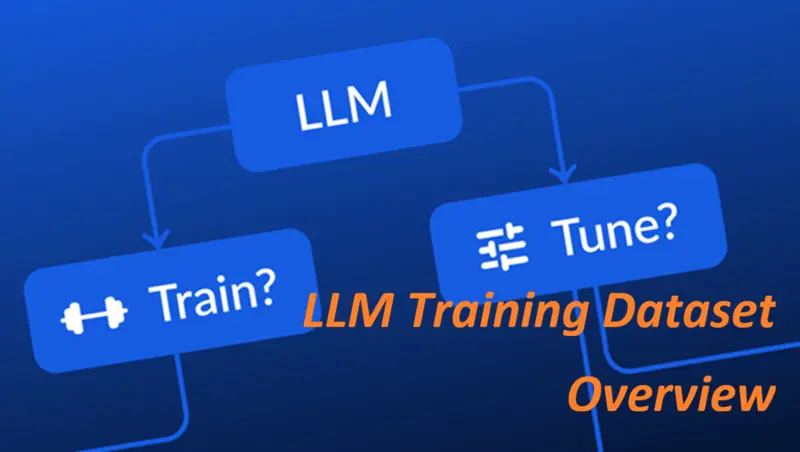 LLM训练数据集简介