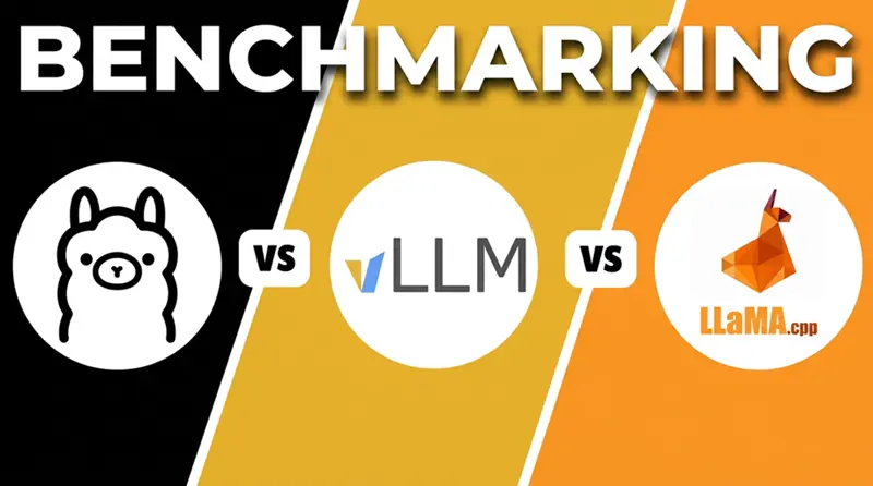 Ollama/vLLM/llama.cpp实测