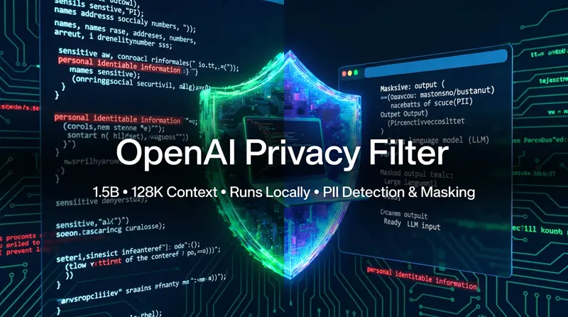 OpenAI隐私过滤器