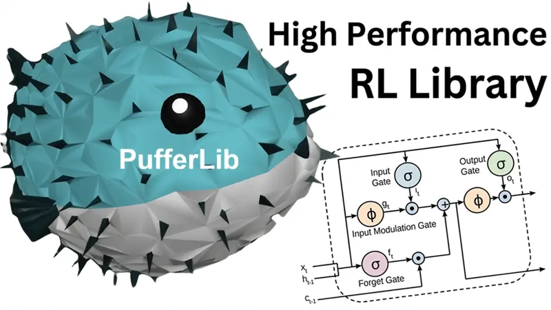 PufferLib高性能强化学习库