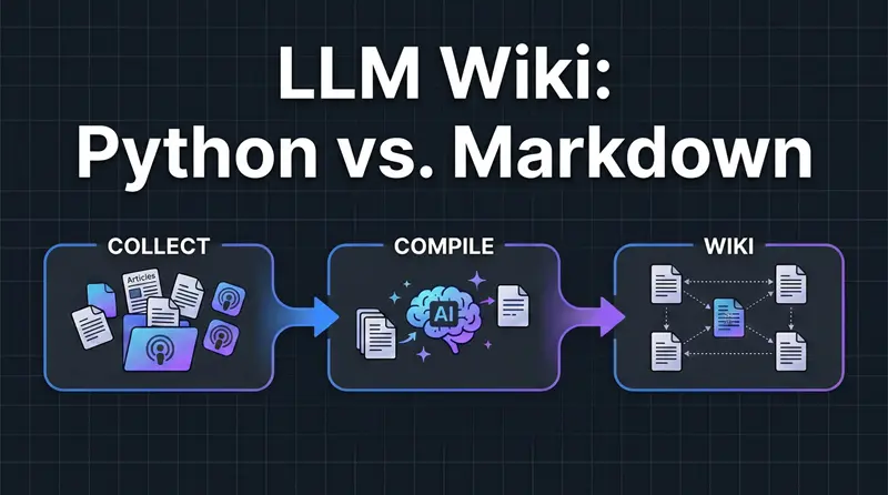 LLM Wiki：代码 vs. Markdown
