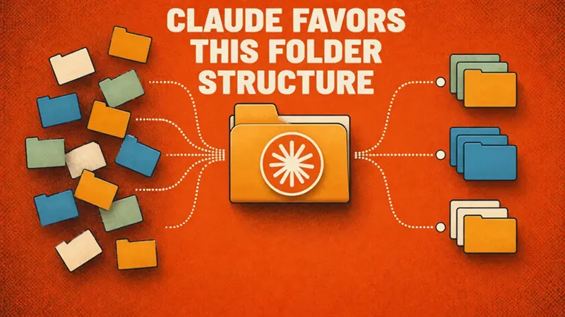 Claude 喜欢这样的文件夹