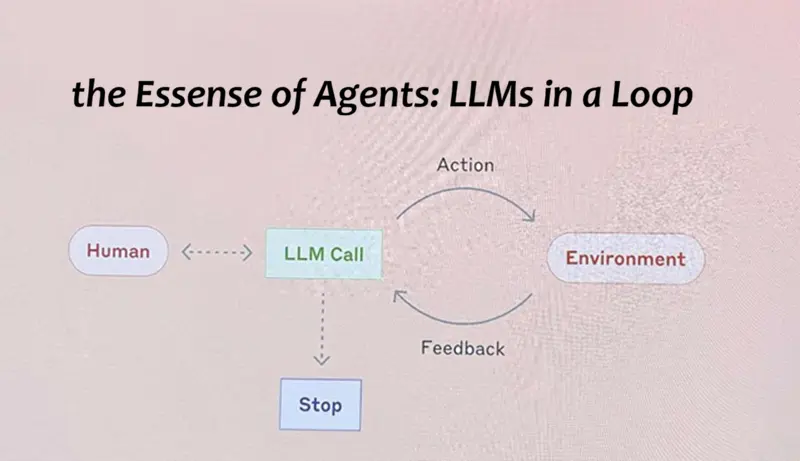 AI代理的本质：循环调用LLM