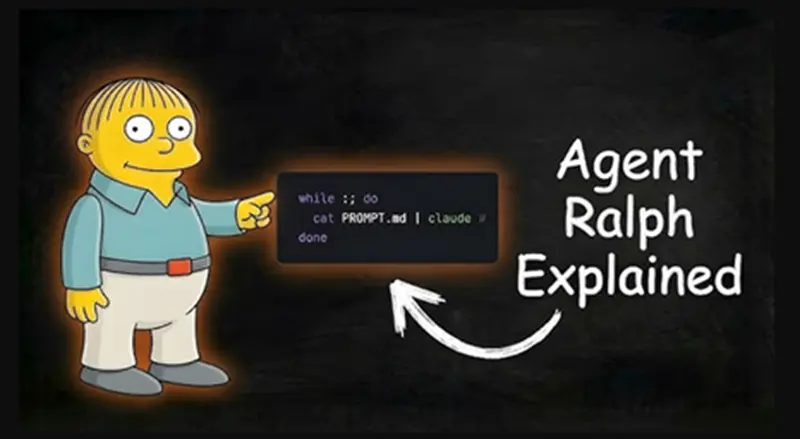 Ralph AI代理解读