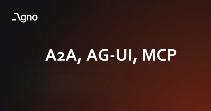 Agno：A2A/AG-UI/MCP