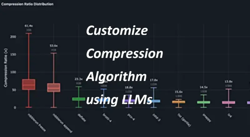用LLM定制压缩算法