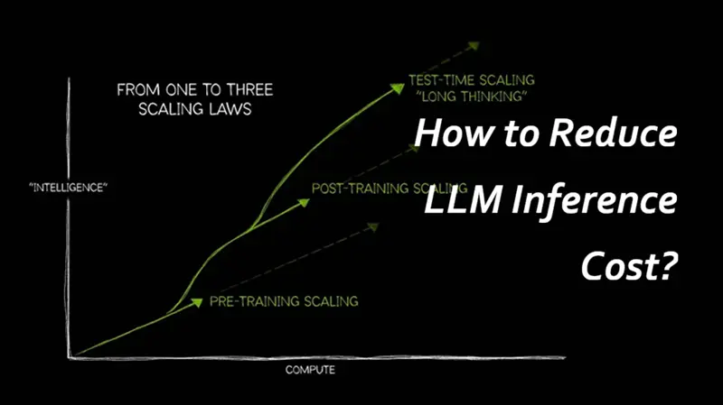 如何有效降低LLM的推理成本