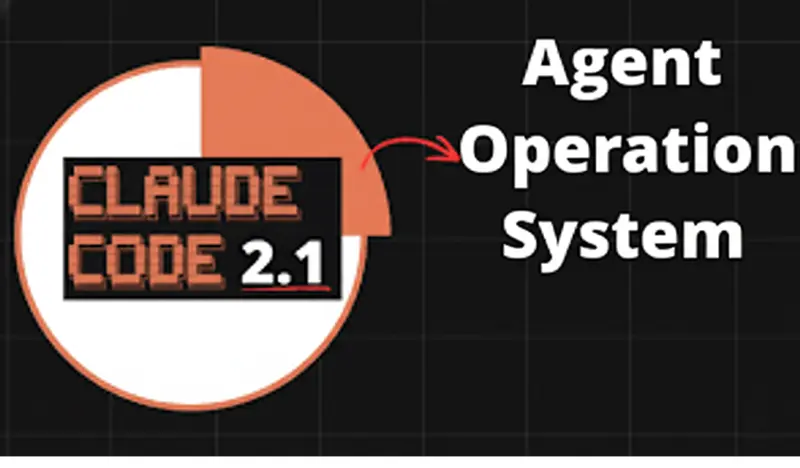 Claude Code 2.1：智能体操作系统
