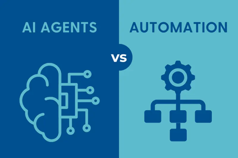 数据分析：AI代理 vs. 自动化