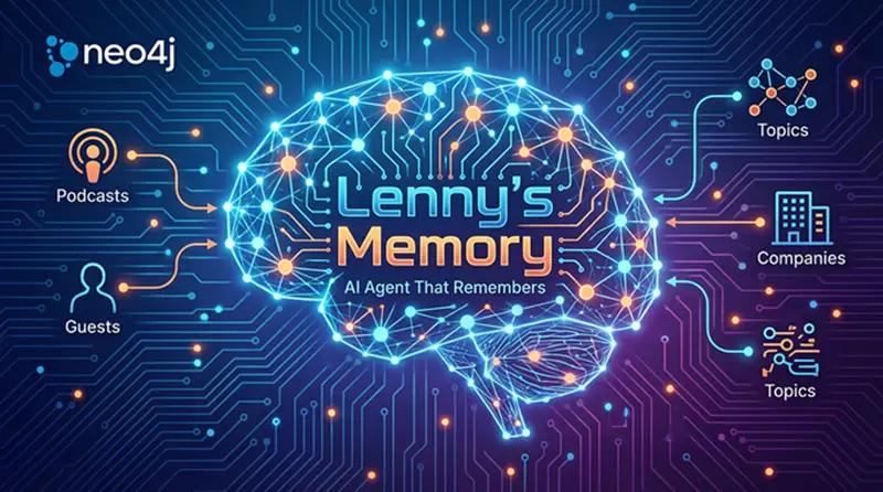 neo4j图驱动的AI代理记忆库