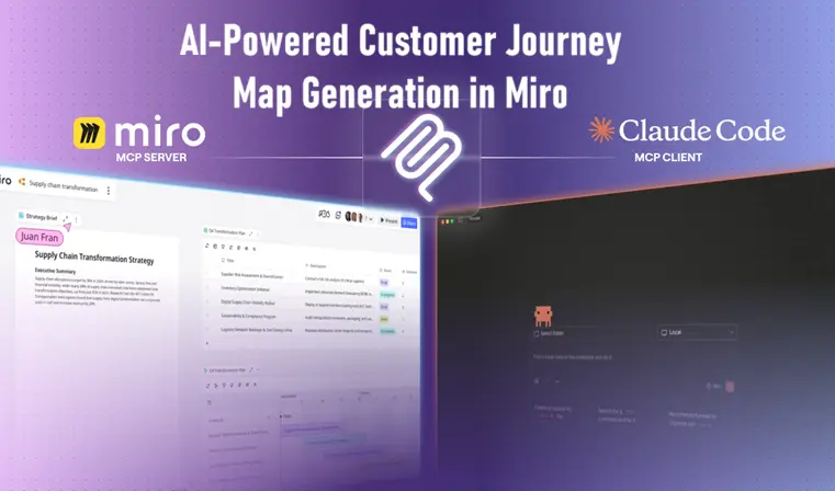 AI驱动的Miro客户旅程地图生成