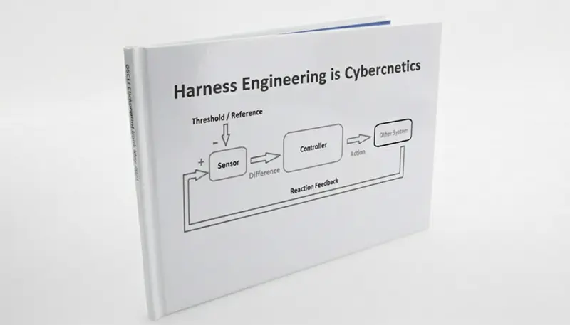 Harnss工程就是控制论