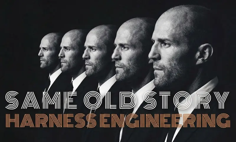 Harness工程：老生常谈
