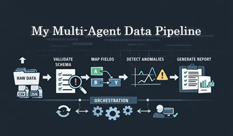 我的多智能体数据管道