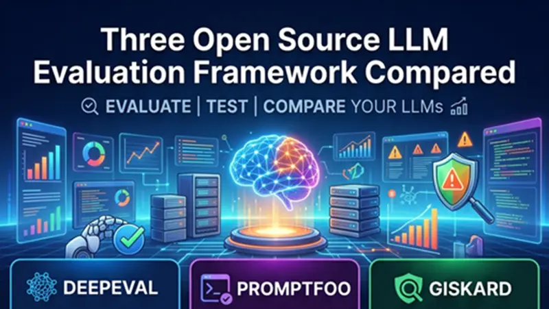 3个开源LLM评估框架的对比