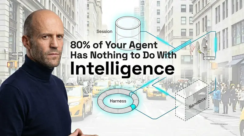 你的Agent代码80%与智能无关