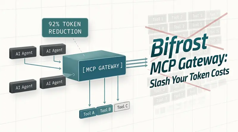 Bifrost MCP网关：Token降本神器