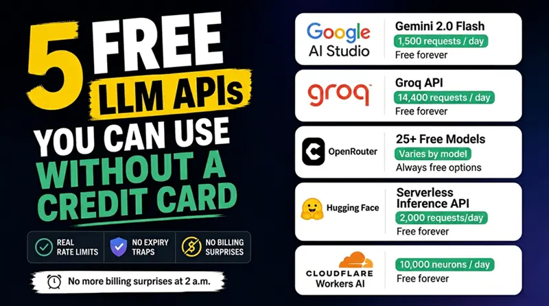 5个不要信用卡的免费LLM API