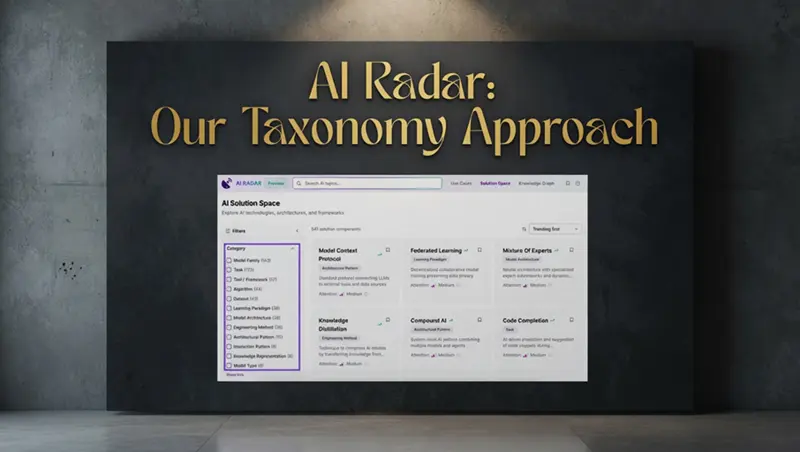 AI Radar：我们的分类方法