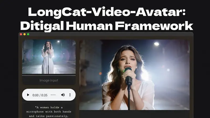LongCat-Video-Avatar 数字人框架