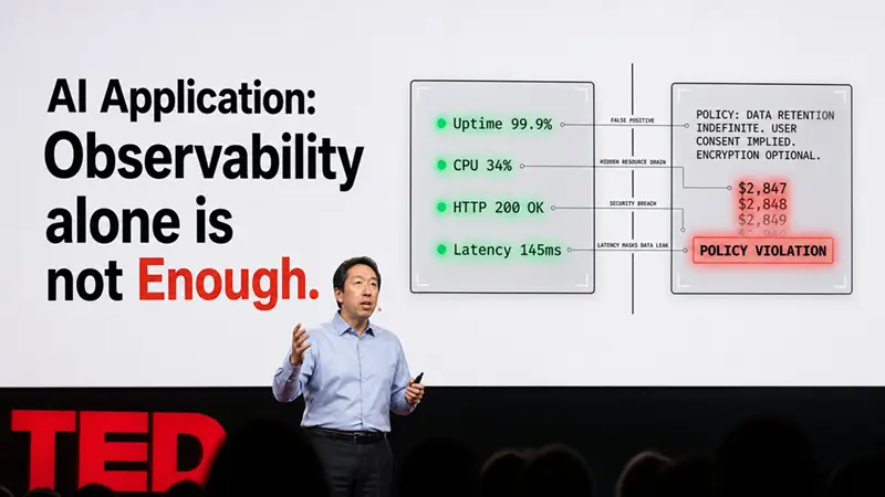 AI应用：仅有可观测性是不够的