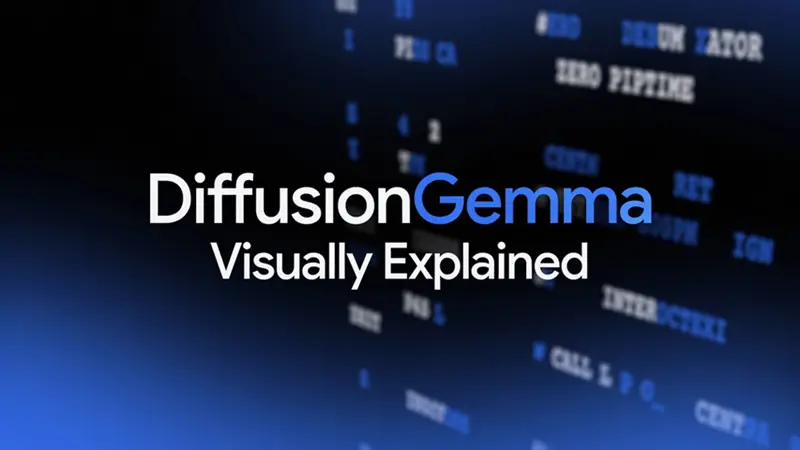 DiffusionGemma 图解