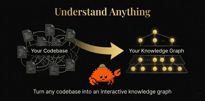 Understand-Anything