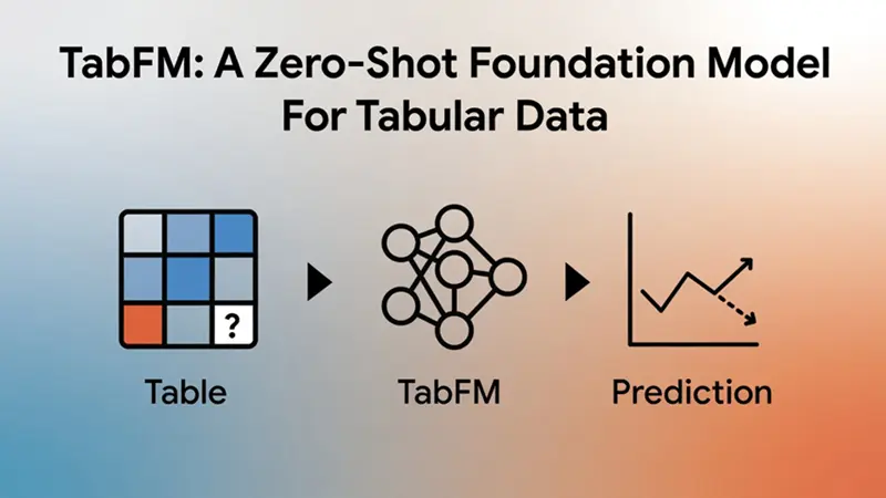TabFM：表格数据零样本基础模型