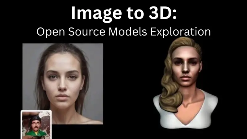 图片转3D：开源模型探索