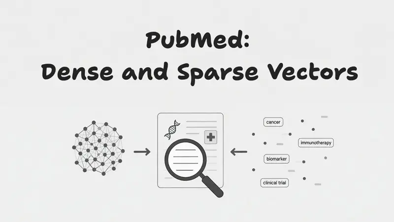 PubMed：稠密+稀疏向量