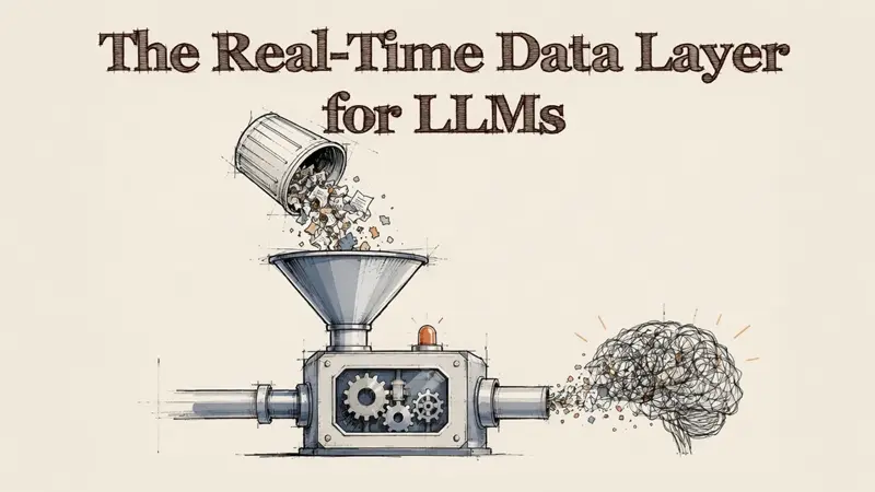 LLM 实时数据层
