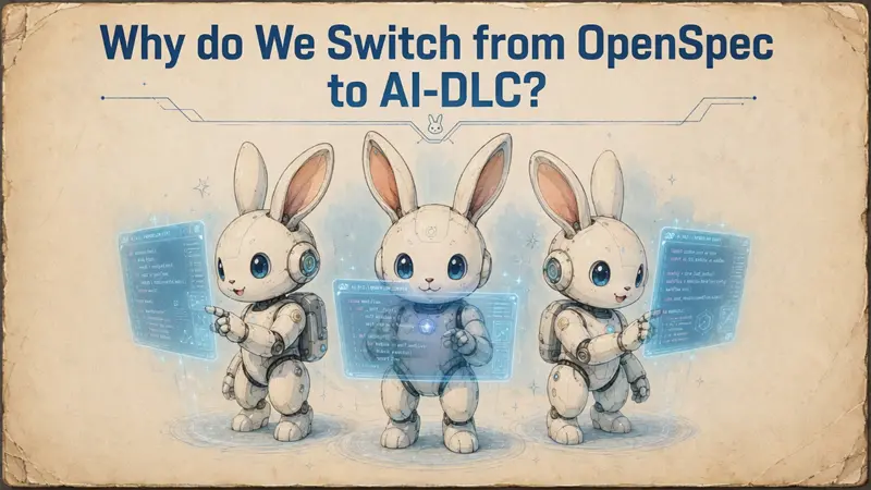 为什么从OpenSpec切换到AIDLC？